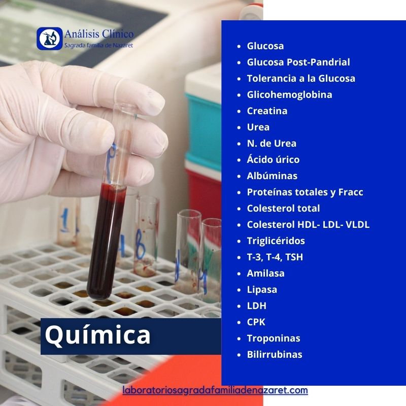quimica